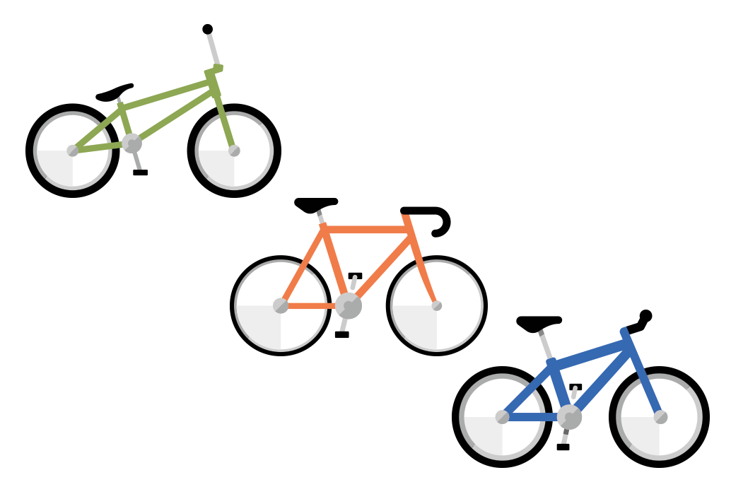 rowery_rodzaje